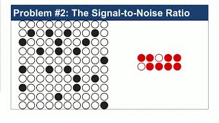 Rev 1 Keynote: The Signal and the Noise - Nate Silver