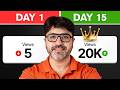 Stop Making These 10 YouTube Mistakes in 2026 (To GROW Fast) Mp3 Song