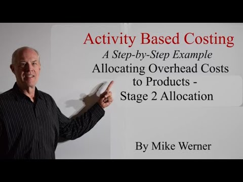 Activity Based Costing (ABC)-Allocating Overhead Costs to Products By Mike Werner (ABC Video 3 of 3)