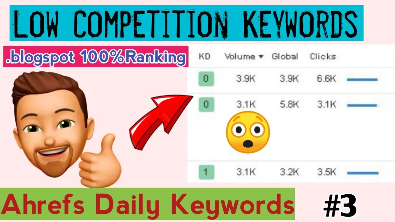 Daily Low Competition Keywords || KD: 0 to 5 only & .blogspot 100% Ranking || Ahrefs Keywords Free