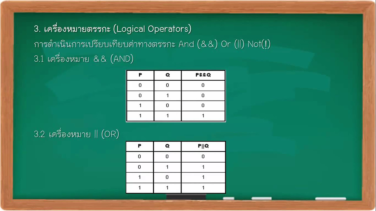 เครื่องหมายในภาษาซี  2022 New  เครื่องหมายการดำเนินการในภาษาซี.mp4