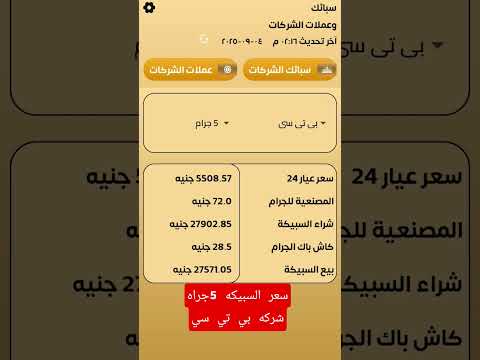 اسعار السبائك الذهبية شركه بي تي سي سبايك سعر الاستثمار في الذهبالسبيكه