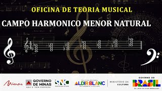 Oficina de Teoria Musical - Campo Harmônico Menor Natural.