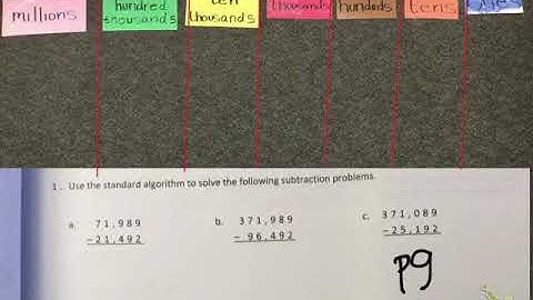 Eureka Math Module 1 Lesson 14 Homework