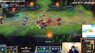 SoloQ fun w/ C9 Sneaky, C9 Meteos, C9 Hai & Voyboy
