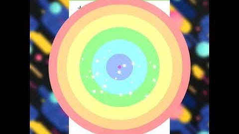 new offer of ncell or ntc  ma