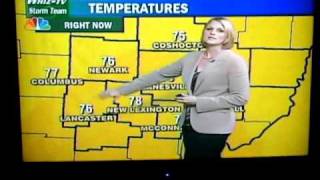 Weather - ass of mair.AVI