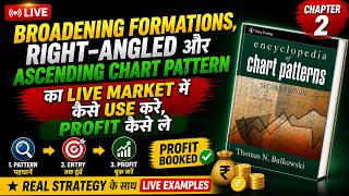 Right angled Ascending Broadening Formation Chart Pattern