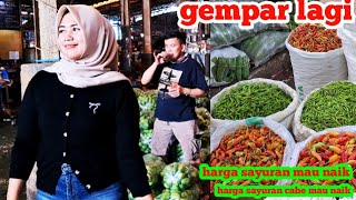 Download Lagu HARGA CABE DAN SAYURAN HARI INI SEMAKIN GERAH#PASAR INDUK CIBITUNG#22 AGS 2025 MP3 Download Lagu HARGA CABE DAN SAYURAN HARI INI SEMAKIN GERAH#PASAR INDUK CIBITUNG#22 AGS 2025 MP3
