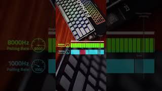 8000Hz polling rate ⚡ MonsGeek FUN60 HE Rapid Trigger keyboard⚡Speed your gaming setup up.