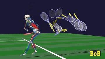 Tennis biomechanics