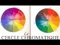 Cercle chromatique : Le faire, le comprendre, les couleurs complémentaires