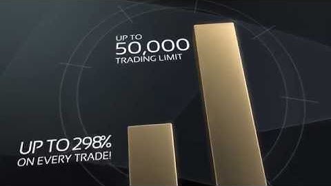 ▶ Binary Options Trading  - 24option Review - Reviews of Brokers