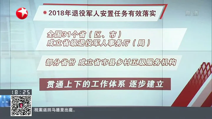 退役軍人事務部：放寬退役軍人安置條件 - 天天要聞