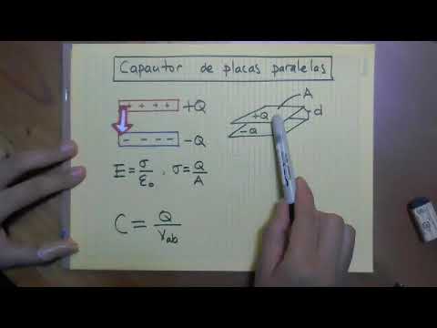 Vídeo: Com Es Pot Trobar La Capacitat D’un Condensador Pla