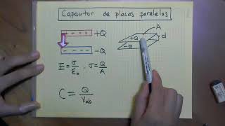 Capacitancia - 02 Capacitor de placas paralelas