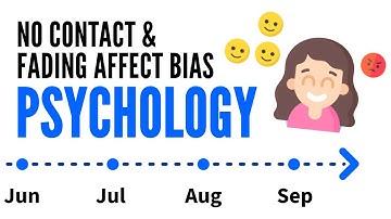 No Contact FADING EFFECT Bias Explained: WHY No Contact Works