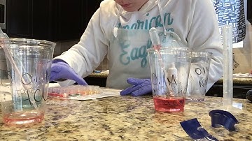 Buffering solutions chem 1406- 61400