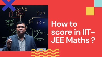 What are the 3Ps for Mathematics ? | Is it possible to crack IIT-JEE Maths ? | Maths By Samir K Jha