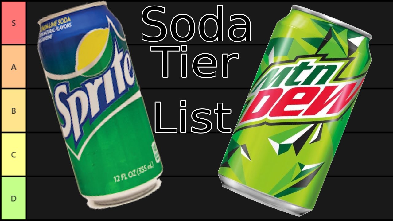 Gamer Couple Soda Tier List Ep 2 Youtube