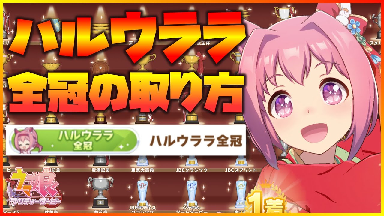 Uma Musume] Taking on the most difficult challenge in Grandmaster