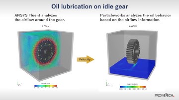 Air-liquid coupling simulation by using ANSYS-Particleworks【プロメテック・ソフトウェア】
