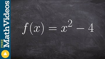 Is the function continuous or not