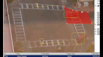 Video Analytics 1 - How To Set Up Video Analytics