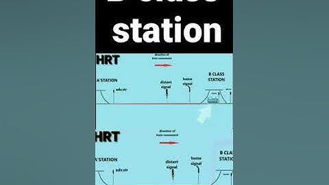 रेलवे में  