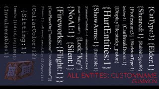 Famous 2. [/summon] [All Entities] CustomName Wealth