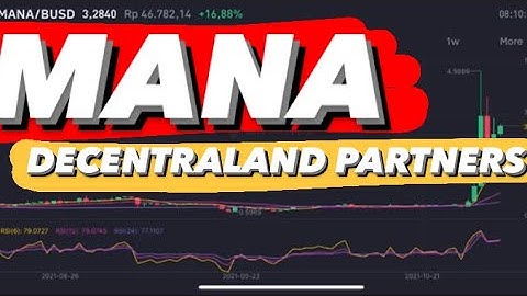 MANA CRYPTO PRICE PREDICTION | DECENTRALAND MANA CRYPTO A BUY | MANA EXPLODED | MANA COIN PRICE