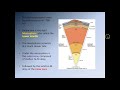Lecture 2   forming planet earth