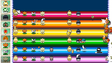 SMBX2 - A Crossover No One Asked For