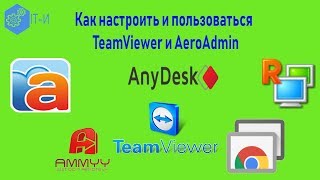 Как настроить и пользоваться TeamViewer и AeroAdmin Как настроить и пользоваться TeamViewer и AeroAdmin