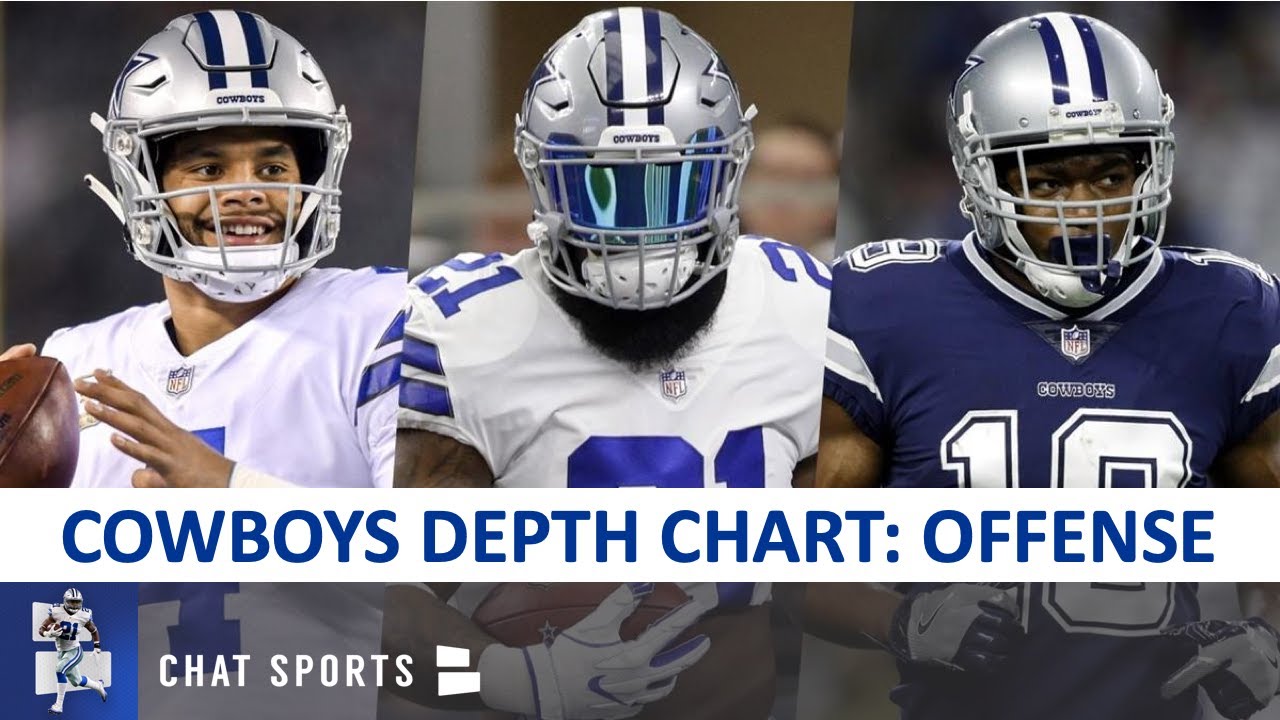 Dallas Cowboys Depth Chart: Offense Breakdown At QB, RB, WR, TE & OL