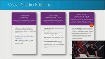 The State of .NET with Markus Egger: Chapter 4 | Development Environment