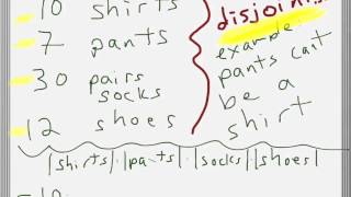 Combinatorics 2: Counting Principle