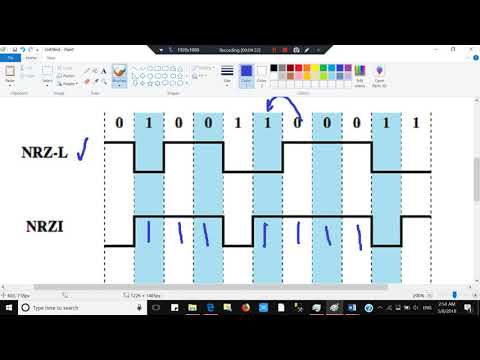 Encoding schemes