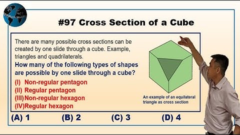 521 Math #97: Cross Section of a Cube