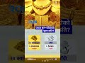 Gold and Silver Price Today in Nepal For 15 May 2026 #goldpricetoday