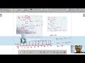 Insert Operation in Queue Data Structure - Enqueue