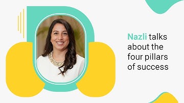 The four pillars of eCommerce success