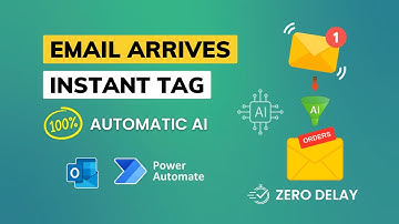 Automatically Categorize Outlook Emails with AI Builder & Power Automate (Complete Tutorial)