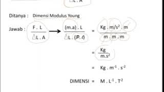 Dimensi modulus elastisitas