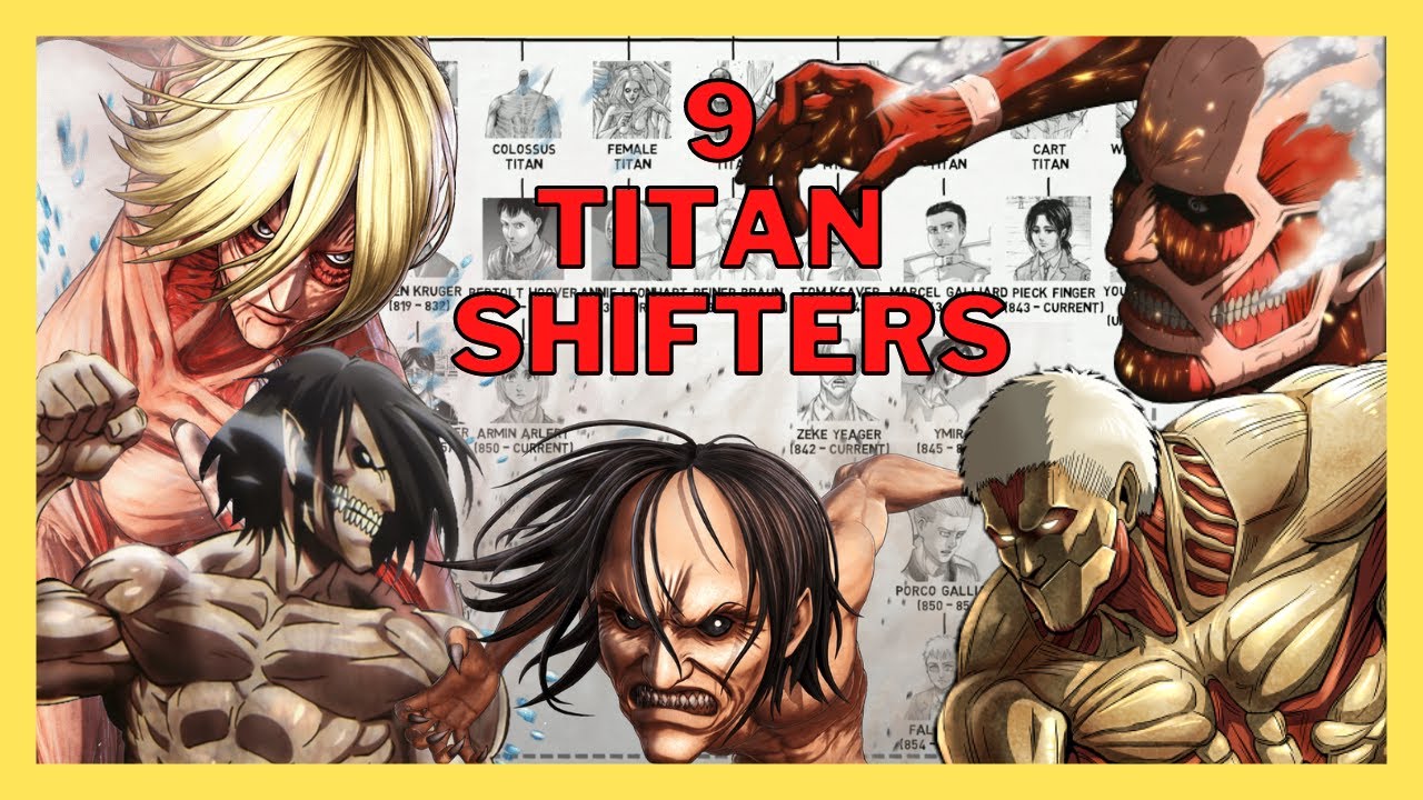 Attack on Titan All 9 Titan Shifters History Timeline YouTube