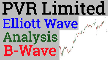 PVR Limited Elliott Wave Analysis ! B Wave Running ! Premium analysis by Prateek Bhalla !