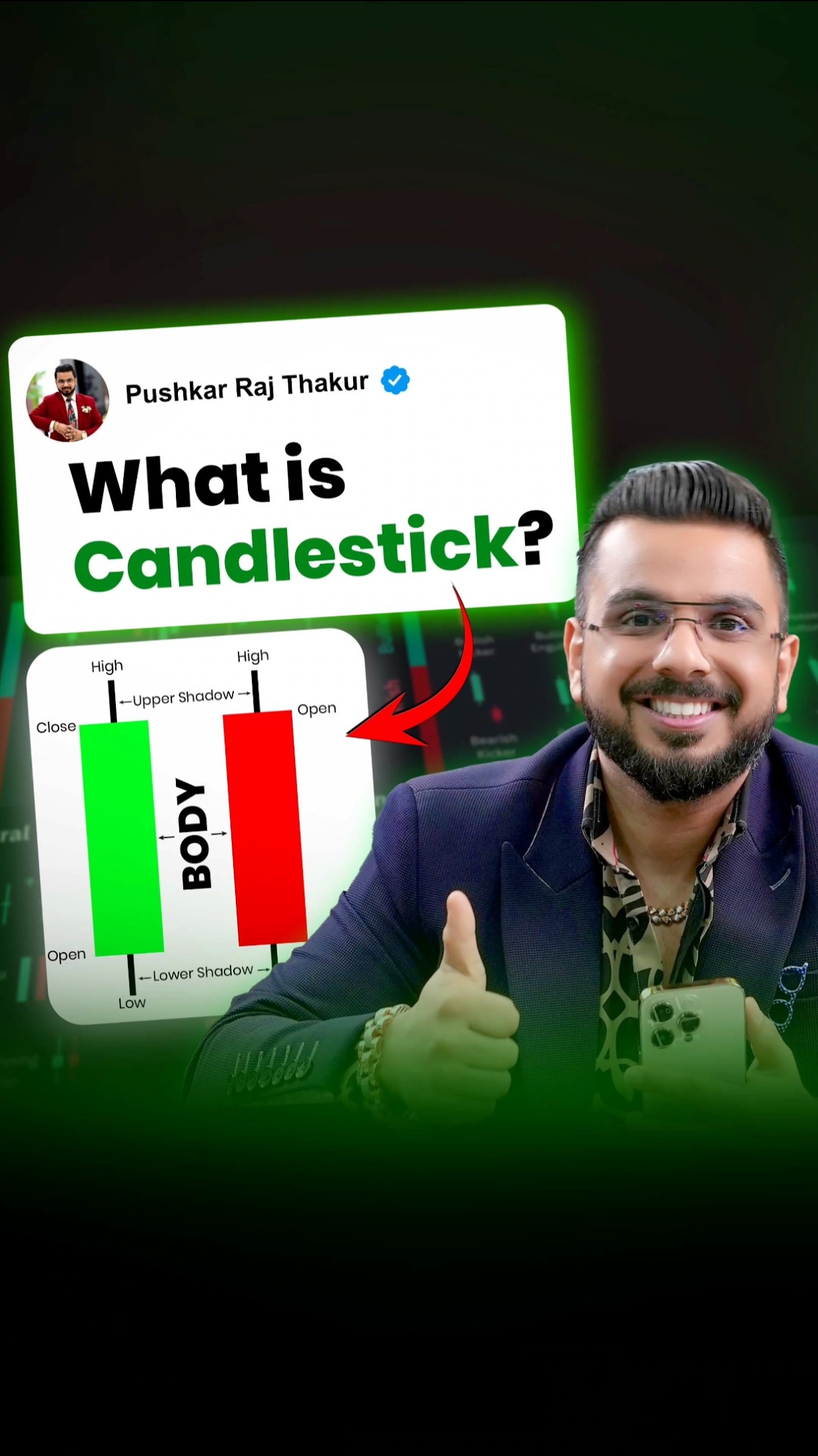 #Day25 || What is Candlestick?