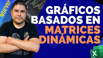 Gráficos en Excel basados en Matrices Dinámicas