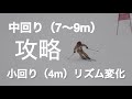 【第3回スキーテクニカルチャンピオンシップ】中回り〜小回りリズム変化　全滑走者