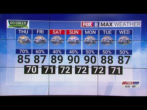 70 Chance Of Rain Thursday High Of 85